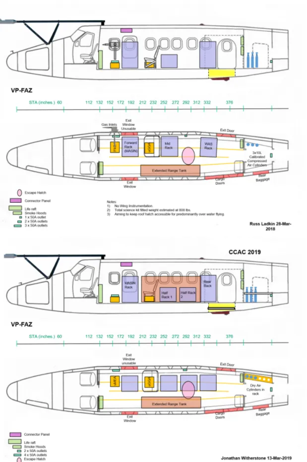 Figure 1. Instrument schematics for the Twin Otter aircraft as deployed in 2018 and 2019, detailing changes in layout and instrumentation between the two campaigns