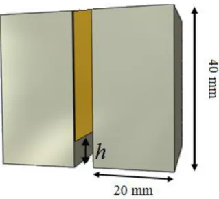 Figure 10: simulation of a controlled depth crack in a steel or aluminum alloy sample