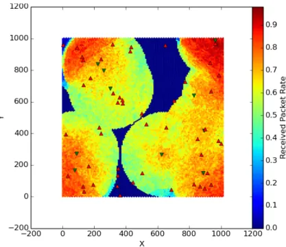 Fig. 4.9 RPR with 50 noise nodes at h=60m