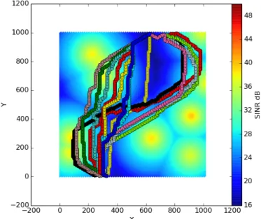 Fig. 4.12 set of near Optimal paths