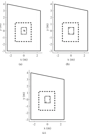Fig. 9. Boxplot of output power of loudspeakers at 800 Hz in narrowband case. The red crosses denote outliers
