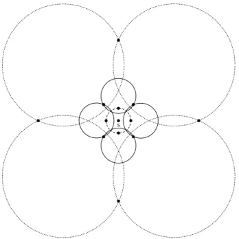 Fig. 3.6  Exemple de construction pour λ = 0.8 .