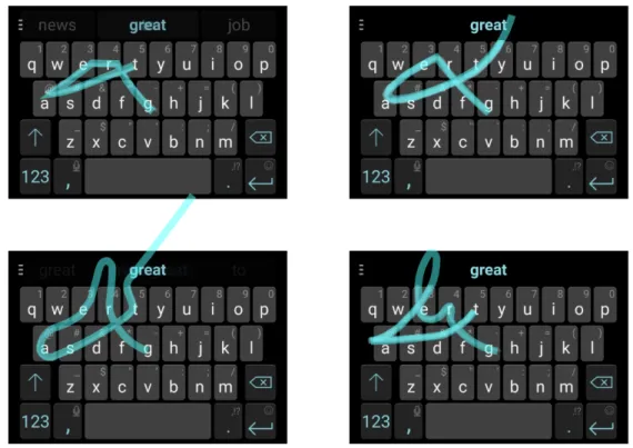 Figure 1.1: Gesture-typing [42, 82] is an efﬁcient, easy-to-learn, and error tolerant technique for entering text on software keyboards