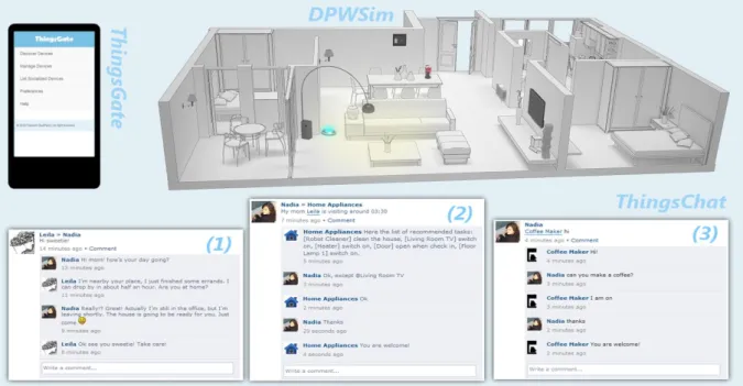 Figure 4.1.7.  ThingsChat. ThingsGate is accessed by using smartphone via the mobile Web interface  to discover and manage devices at virtual home of DPWS devices created in DPWSim