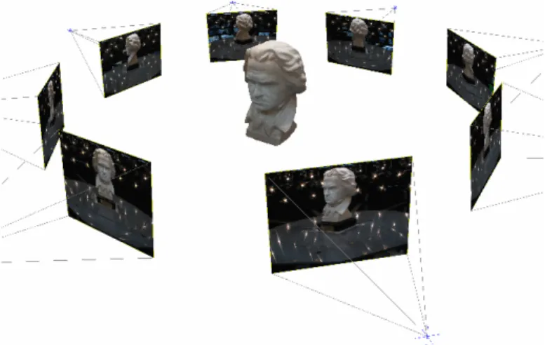 Figure 4.1: Multiple View 3D Scene Reconstruction example