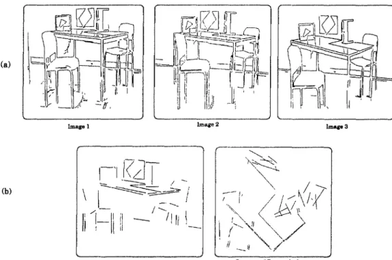Figure 0.1. (a)  Les segments  2D  des  3  images.  (b)  Reconstitution  en  segments  3D  vue  de  face  et  de  dessus,  ap1·ès  intégration  des  info1·malions  2D  fournies  par les  3  images  en  A