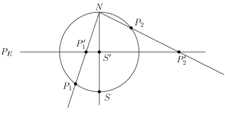 Fig. 6.2 { Projection stereographique