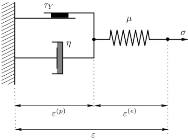 Fig. 1. Experimental set-up: (a) definition of the geometric and kinematic parameters ; (b) picture of the confined  bidi-mensional liquid foam (from [1]).