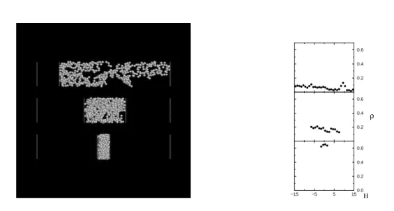 FIG. 6. Three pictures (projections) of a same system during compaction. The value of E d /E o is here equal to 4, and the number of particles is N = 500