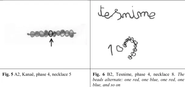 Fig. 3 A1, Eliot, phase 5, necklace 7 3 Fig. 4 B1, Melania, phase 4, necklace 4 