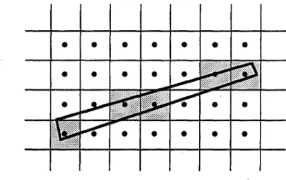 Figure ll.3 :  Un petit objet long peut apparaître en pointillé. 