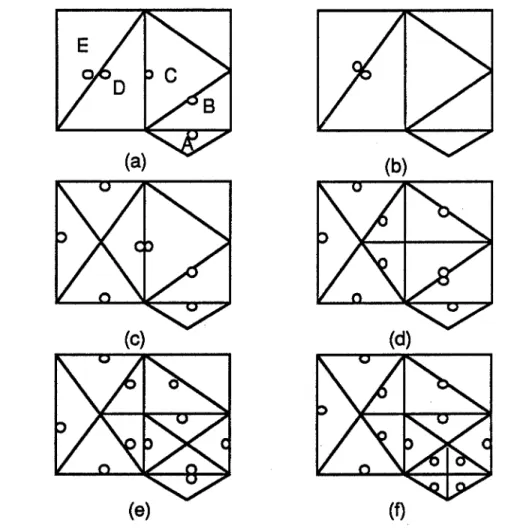 Figure 1.8  Subdivision de l'arête &#34;la plus longue&#34; 