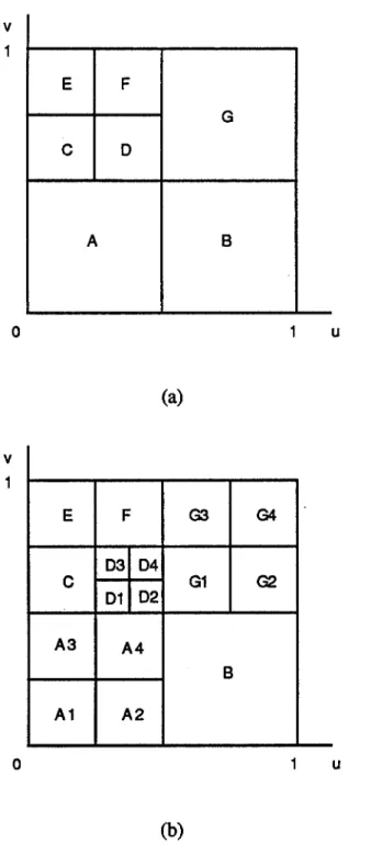 Figure 1.10  Subdivision de quadrilatères voisins 
