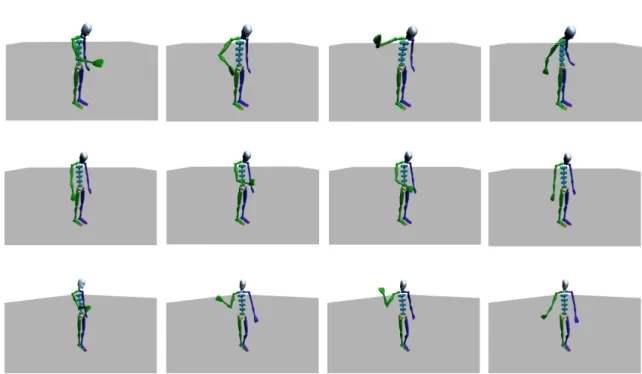 Figure 1.4: Snapshots of Anger (first row), Sadness (second tow) and Pride (third row) expression in Throwing action (Emilya database)