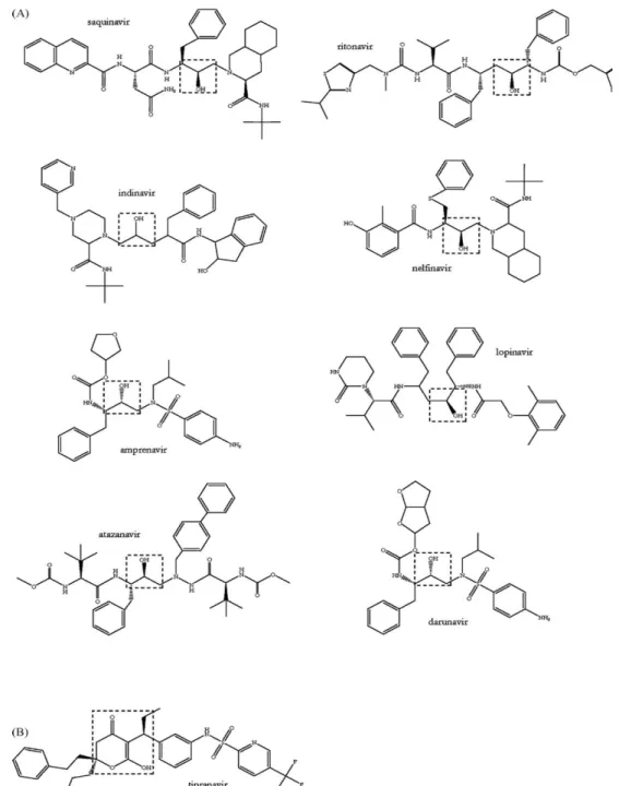 Figure 18: Chemical structures of the nine HIV-1 protease inhibitors approved for  clinical use