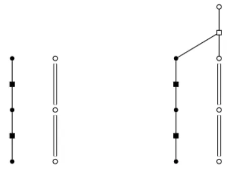 Figure 3.2: A less sequential Petri net.