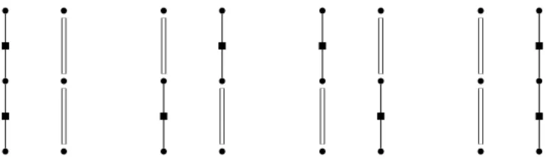 Figure 3.3: An unsafe Petri net.