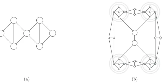 Figure 3.4: (a) A chain of diamonds used to connect together all the grey vertices. (b) Example in the case of an edge gadget