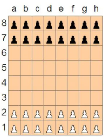 Figure 11.4: The initial position at breakthrough. The first player who reaches the opposite side has won