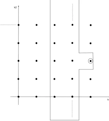 Figure 5.12 Computation of the AR part of CA system - equation (5.10)  