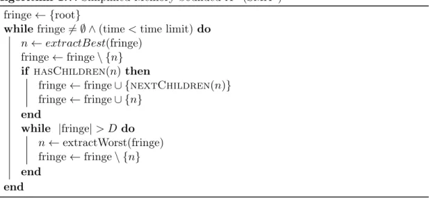 Figure 1.14 presents an example of SMA* iterations. Algorithm 1.7 presents the SMA*