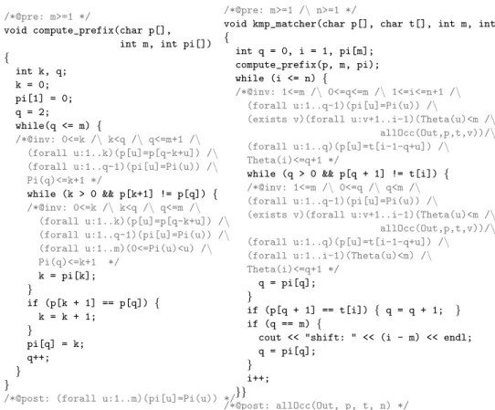 Figure 5.7: The KMP algorithm annotated with pre-/post-conditions and invariants: failure function (left) and the main function (right)