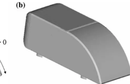 Fig. 2 On the left (a) side view of the bluff-body used in this study.