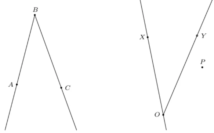 Figure I. 2.4. Axiom of existence of a point on a given side of a line forming an angle congruent to a given angle.