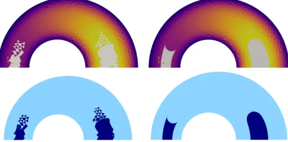 Figure 1.11: Initial (left) and 6th adaptive (right) meshes for the eccentric annulus cross-section test case from Chapter 3: discrete velocity (top) and stress colormap in the vicinity of the yield stress (bottom).