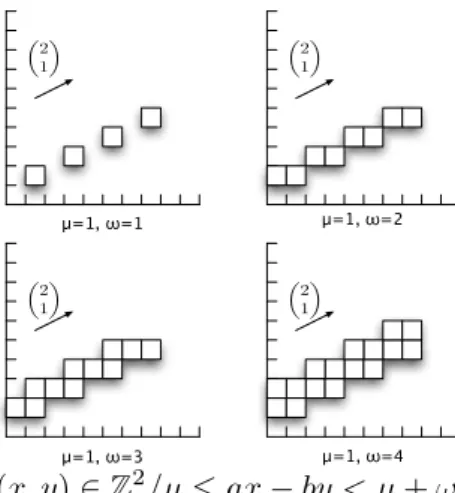 Figure 2. { 4-8 } -connectivity Figure 3. { 6-18-26 } -connectivity