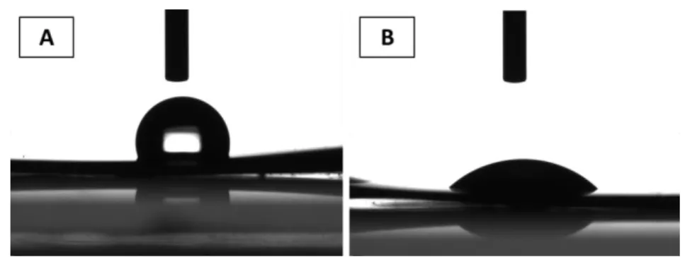 Figure  4:  (A)  un-annealed  nano-tubular  sample  and  (B)  annealed  nano-tubular  500 