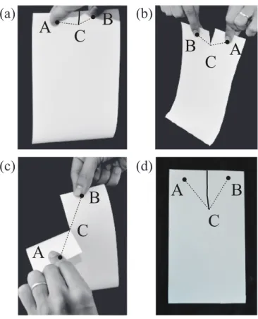 FIG. 2. Observed fracture trajectories as presented by Ibarra et al. [12] for various locations of the initial crack, with a constant pulling speed and two orientations of symmetry axis 1 with respect to the focal axis, compared to the theoretical predicti