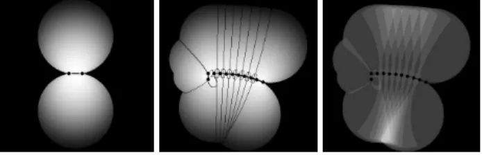 Figure 2. Uncertainty maps P 7→ U l (P ) or U l r (P ) in the horizon- horizon-tal plane (smaller values are white)