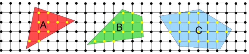 Fig. 1. Digital polyhedra are the intersection of the classical Euclidean polyhedra with the integer lattice