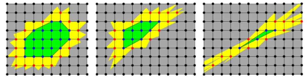 Fig. 4. Three lattice sets in dimension d = 2 in blue, their convex hulls in green, their lattice jewels in red and their crown in grey.