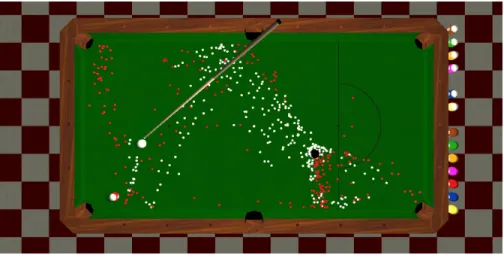 Figure 7: Illustration of possible repositioning targets, and sensitivity to noise when trying to pocket the ball in the bottom corner pocket using various shot parameters