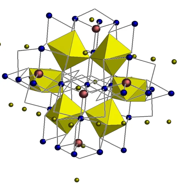 Fig. 3.2  Sites octahèdriques occupés par l'ion T i 4+ dans la structure pyrochlore Gd 2 T i 2 O 7 