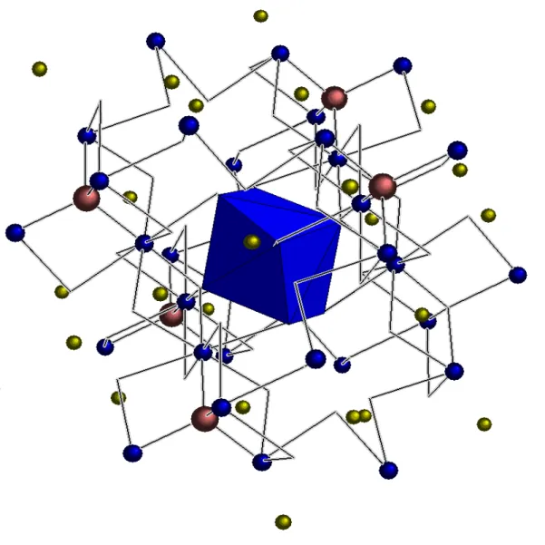 Fig. 3.3  Site occupé par l'ion T i 4+ dans la structure pyrochlore Gd 2 T i 2 O 7 . Le site est représenté par le volume bleu.
