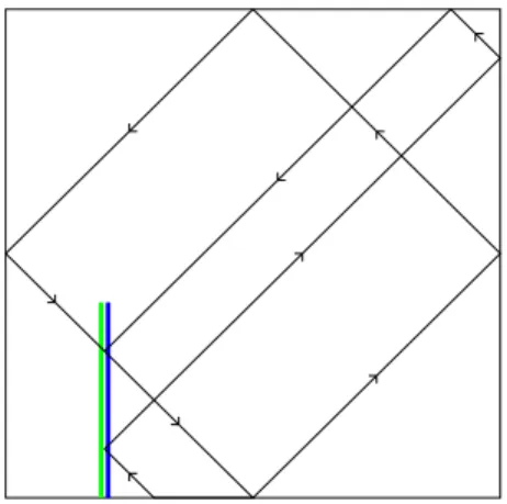 Figure 1. The green side is transparent while the blue side is reflective.