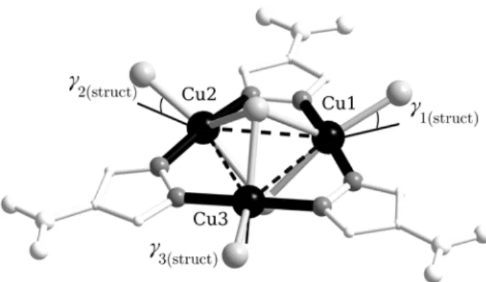 Figure  5. Structure of the anion of  1  showing the intramolecular superexchange interactions (dashed  lines)