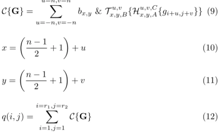 Fig. 2: Black box diagram for the proposed FPGA convolution unit