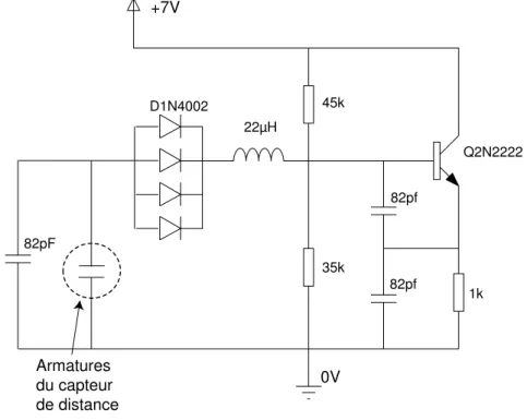 Fig. III.7 : Nouvel oscillateur pour le capteur de distance absolue.