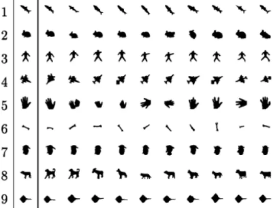 Fig. 7. A database of 99 shapes made available by Sharvit on his website [30].