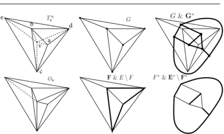 Fig. 4 Notations used in the proof of Theorem 3. Here
