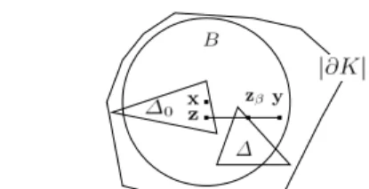 Fig. 5 Notations for the reductio ad absurdum of Lemma 8 (tetrahedra ∆ 0 and ∆ are represented by triangles)