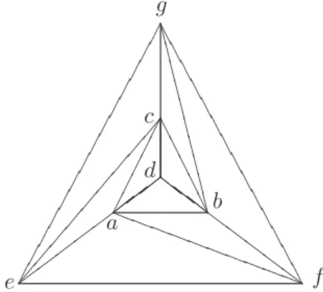 Figure 1. The cones of Σ subdividing the first orthant in Example 8.12