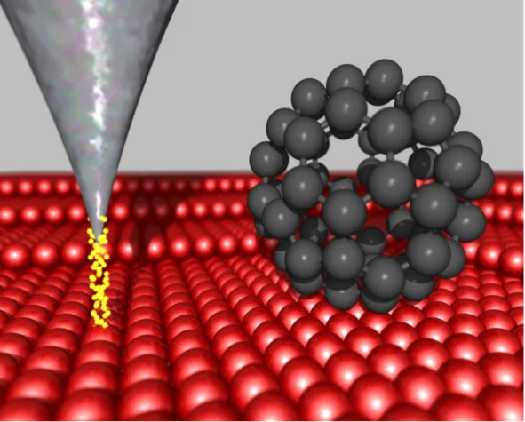 Figure 2.3: Scheme of a STM at the atomic scale: A metallic tip is approached close to an atomically flat (semi)conducting surface