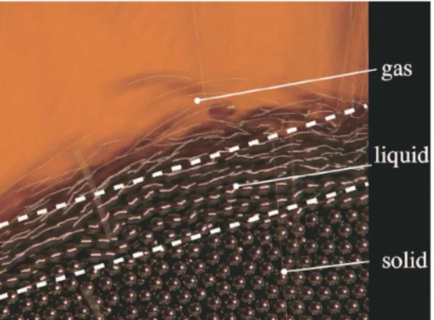 Figure 1.3: The diﬀerent states of granular media coexisting in a granular ﬂow.