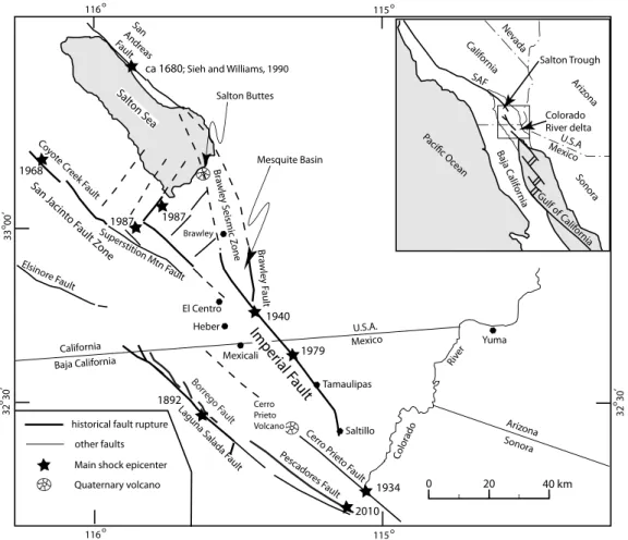Figure 1. Location map of the Imperial fault in southern California and northern Baja California