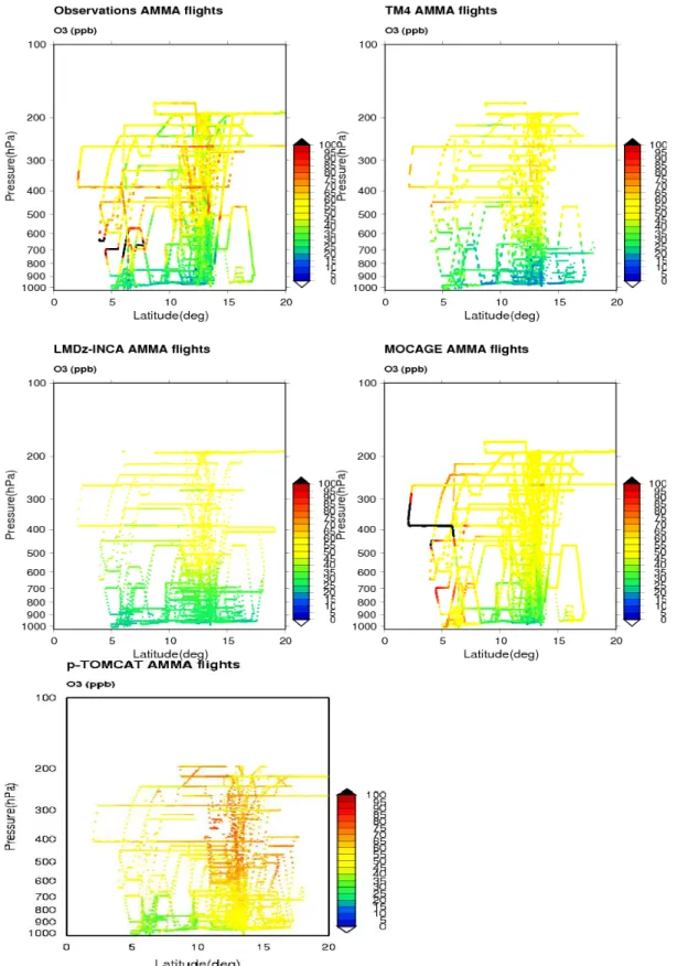 Figure 7: A comparison of composite O3  measurements taken above Africa with model output from (clockwise)  TM4, LMDZ-INCA, p-TOMACAT and MOCAGE ppbv during July and August 2006, respectively